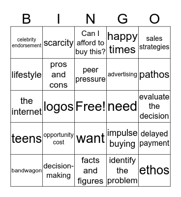 Decision Making Bingo Card