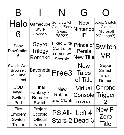 E3 Bingo - Thomas Bingo Card