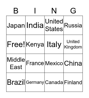 Business Etiquette  Bingo Card