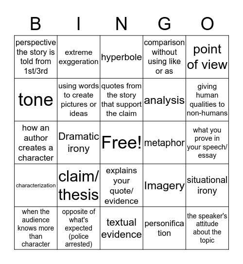 English Final Review Bingo Card