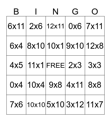 Multiplication Bingo Card