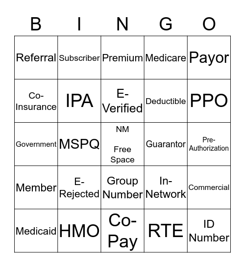 Insurance 100: Overview Bingo Card