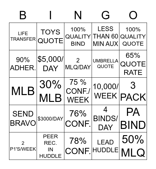 Sales Team 6!!! Bingo Card