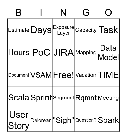 Sprint Planning BINGO Card