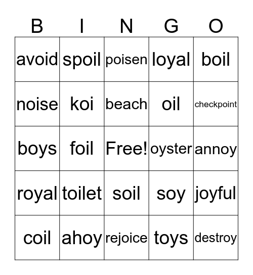 Trevin    oy,oi Bingo Card