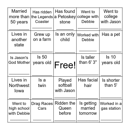 Get to know our Guests Bingo Card