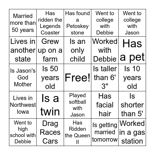 Get to know our Guests Bingo Card