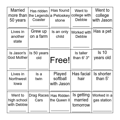 Get to know our Guests Bingo Card