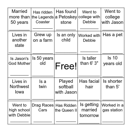 Get to know our Guests Bingo Card