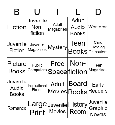 BUILD YOUR KNOWLEDGE OF THE LIBRARY Bingo Card