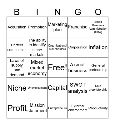 BUS 1000 BINGO Card