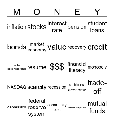 ECONOMICS BINGO Card