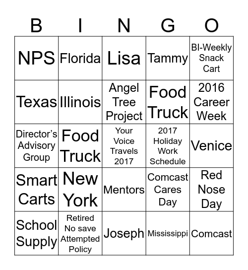 Your Voice Travels  Bingo Card