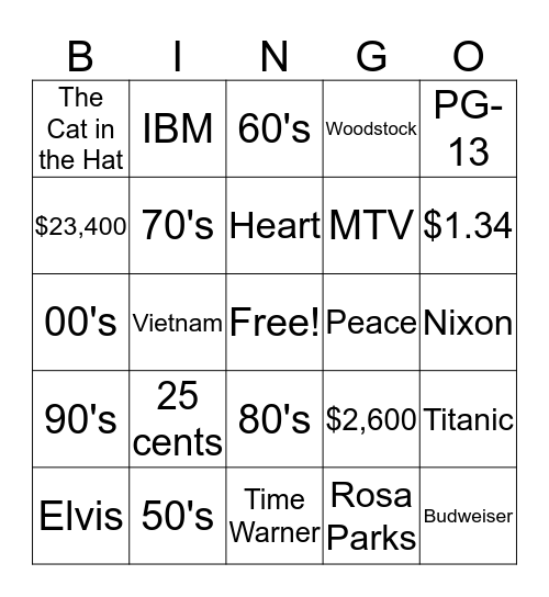Decades Bingo Card