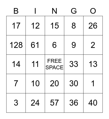 Evaluating Expressions Bingo! Bingo Card