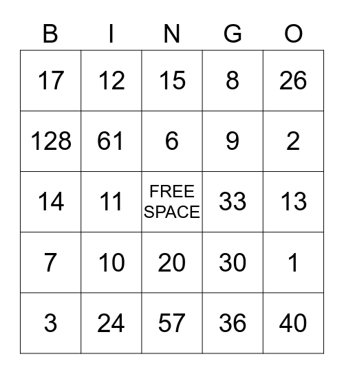 Evaluating Expressions Bingo! Bingo Card