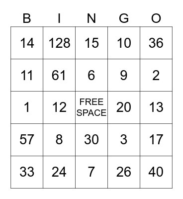 Evaluating Expressions Bingo! Bingo Card
