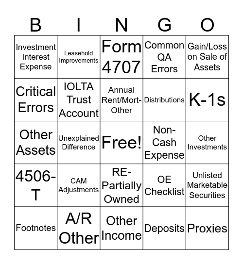 Credit Analyst Bingo Card