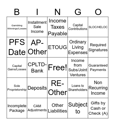 CREDIT ANALYST BINGO Card