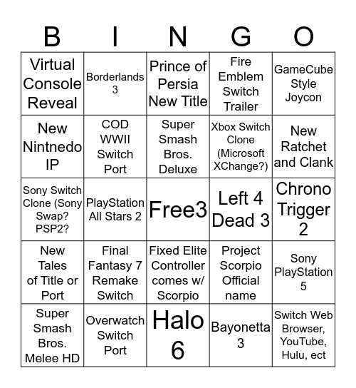 E3 2017 Bingo - Thomas Bingo Card