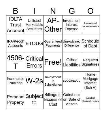CREDIT ANALYST BINGO Card