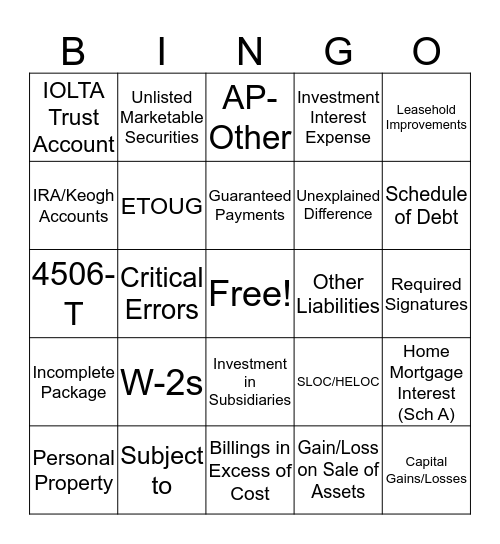 CREDIT ANALYST BINGO Card