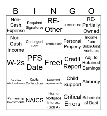 CREDIT ANALYST BINGO Card