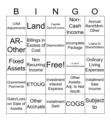 CREDIT ANALYST BINGO Card