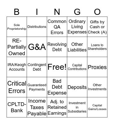 CREDIT ANALYST BINGO Card