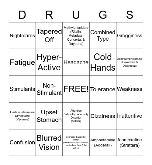 Medicine Management Bingo Card