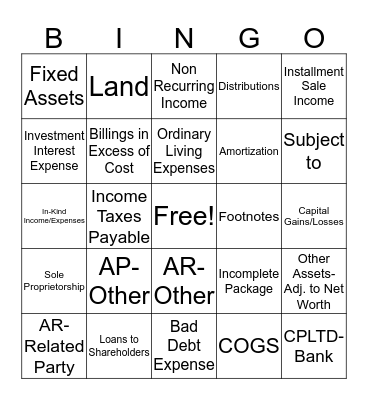 CREDIT ANALYST BINGO Card
