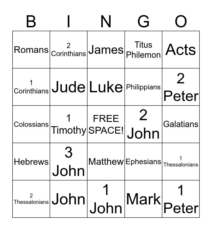 New Testament Bingo! Bingo Card