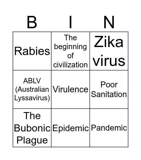 Infectious Disease Bingo Card