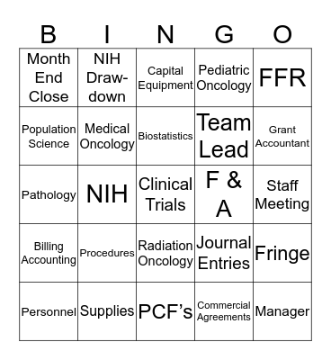 Research Accounting Bingo Card