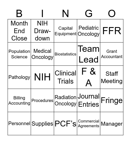 Research Accounting Bingo Card