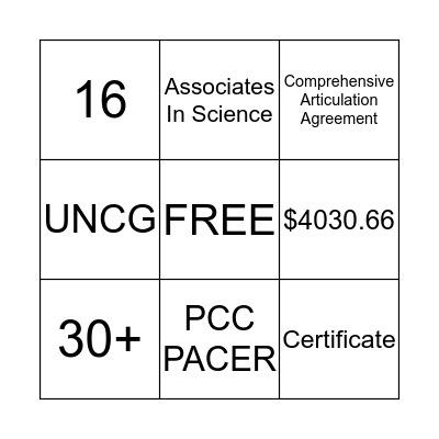 Review of 2-Year Colleges vs. 4-Year Universities Bingo Card