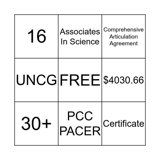 Review of 2-Year Colleges vs. 4-Year Universities Bingo Card