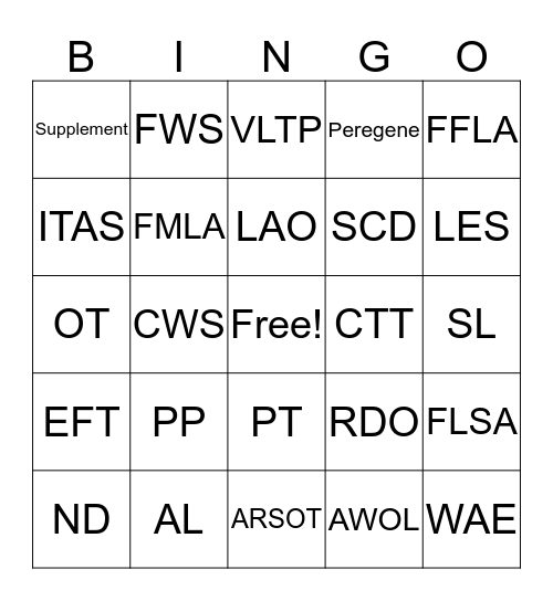 COMPENSATION BINGO Card