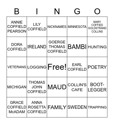 COFFIELD FAMILY REUNION Bingo Card