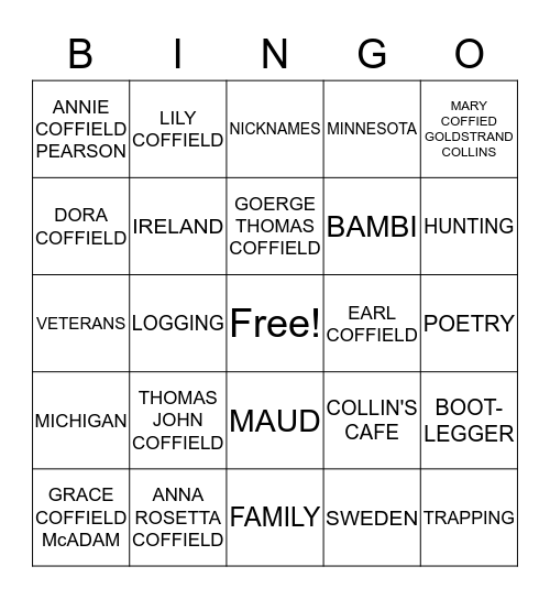 COFFIELD FAMILY REUNION Bingo Card