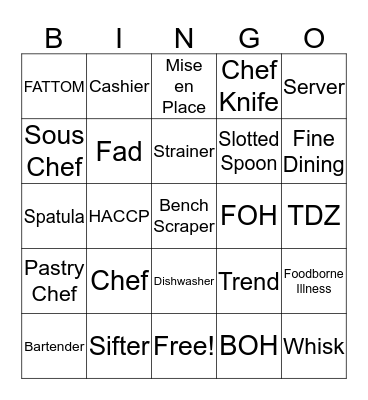 Food Review Bingo Card