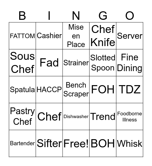 Food Review Bingo Card
