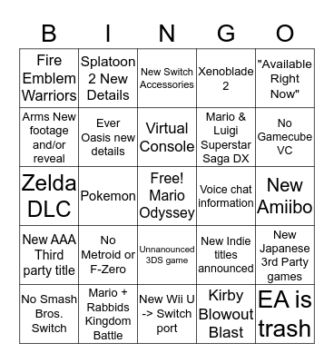 Nintendo E3 Bingo Card