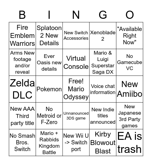 Nintendo E3 Bingo Card