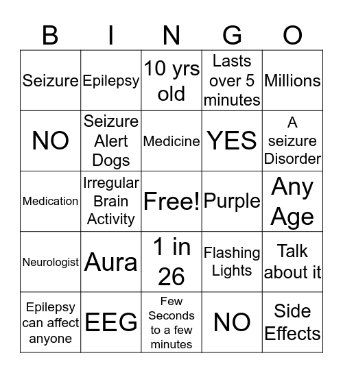 Epilepsy Bingo Card