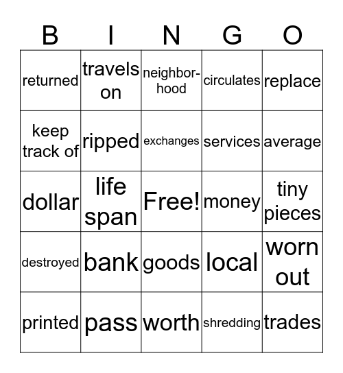 The Life of a Dollar Bill Bingo Card