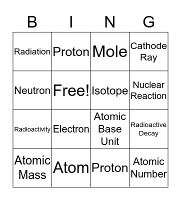 Chemistry Bingo  Bingo Card