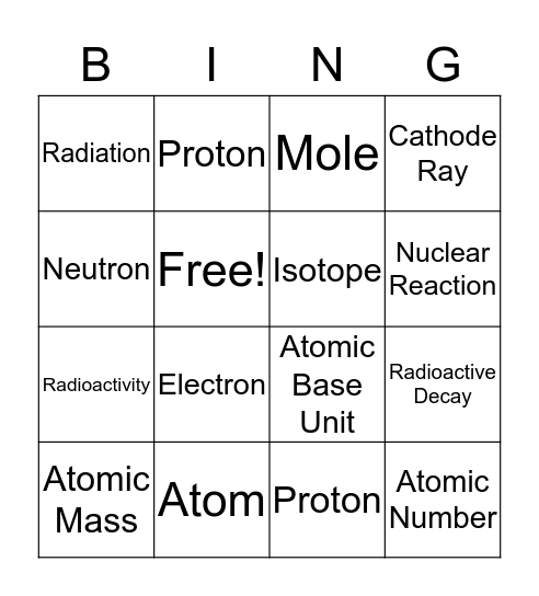 Chemistry Bingo  Bingo Card