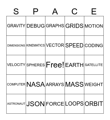 ZERO ROBOTICS BINGO Card