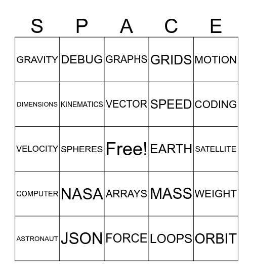 ZERO ROBOTICS BINGO Card